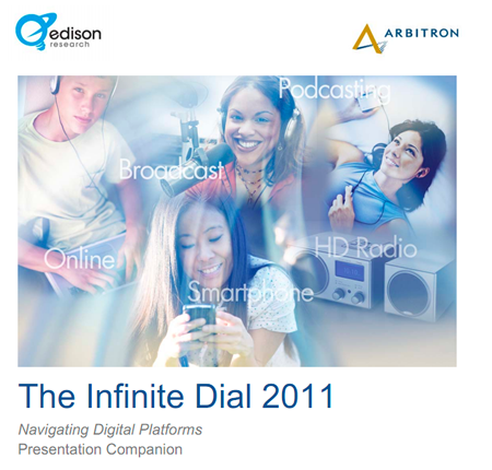 The Infinite Dial 2011 Edison Arbitron Report