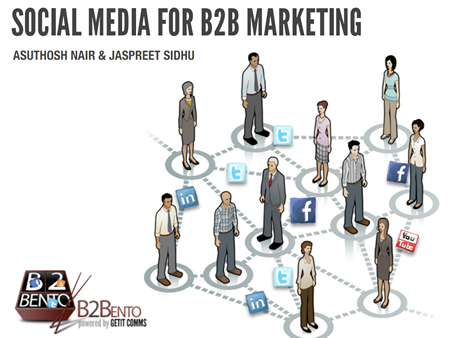 B2B Social Media Marketing B2Bento