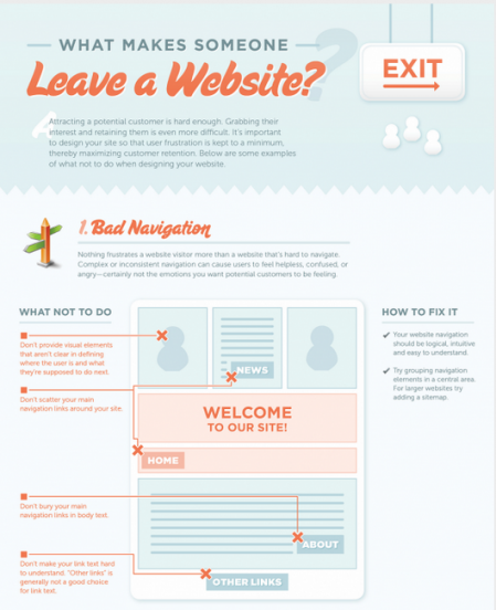 Infographic 8 Deadly Sins of Site Design
