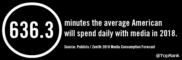 Publicis / Zenith Media Consumption Forecast Statistic