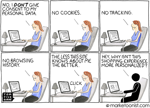 Marketoonist Personalization Gap Cartoon