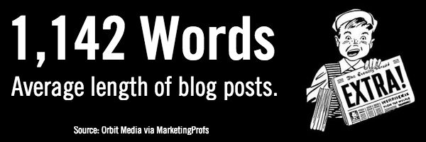 Average Blog Post Length