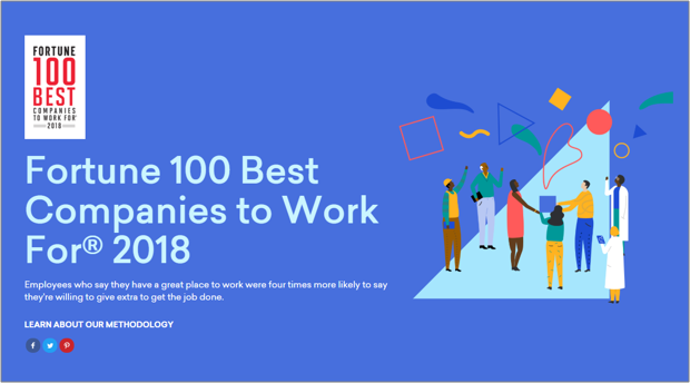 Fortune 100 Best Companies to Work For 2018