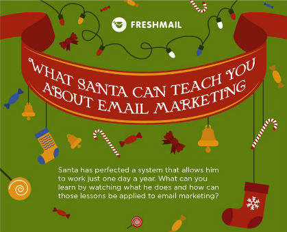 What Santa Can Teach You About Email Marketing