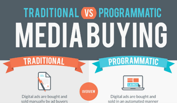 what is digital media buying and planning