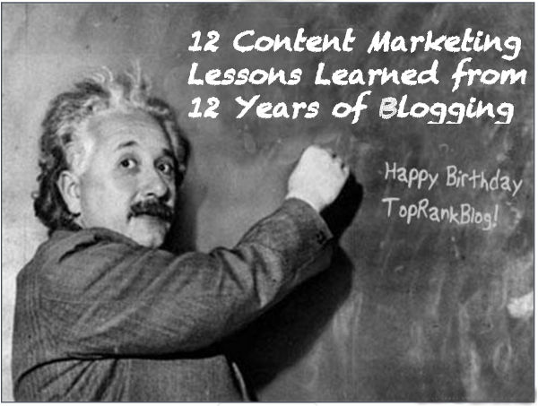 Content Marketing Lessons Learned