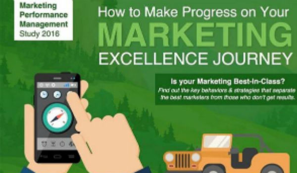 160611-how-to-make-progress-on-your-marketing-excellence-journey-infographic-preview