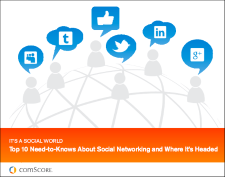 conScore It's a Social World 2012