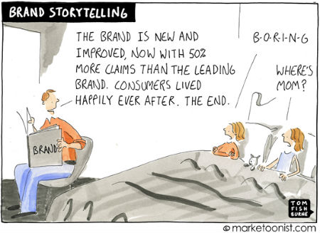 Brand Storytelling - Marketoonist