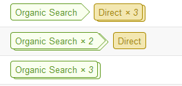 Conversion path for client example
