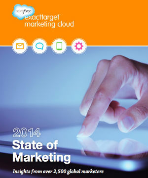 State of Digital Marketing 2014