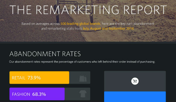 2016-the-remarketing-report-q3
