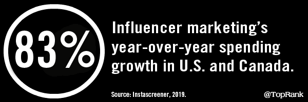 2019 July 19 Instascreener Statistic Image