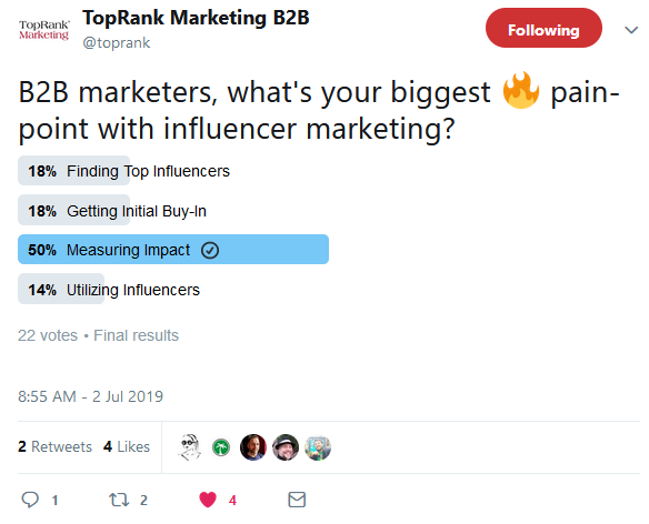 TopRank Marketing Twitter influencer marketing poll
