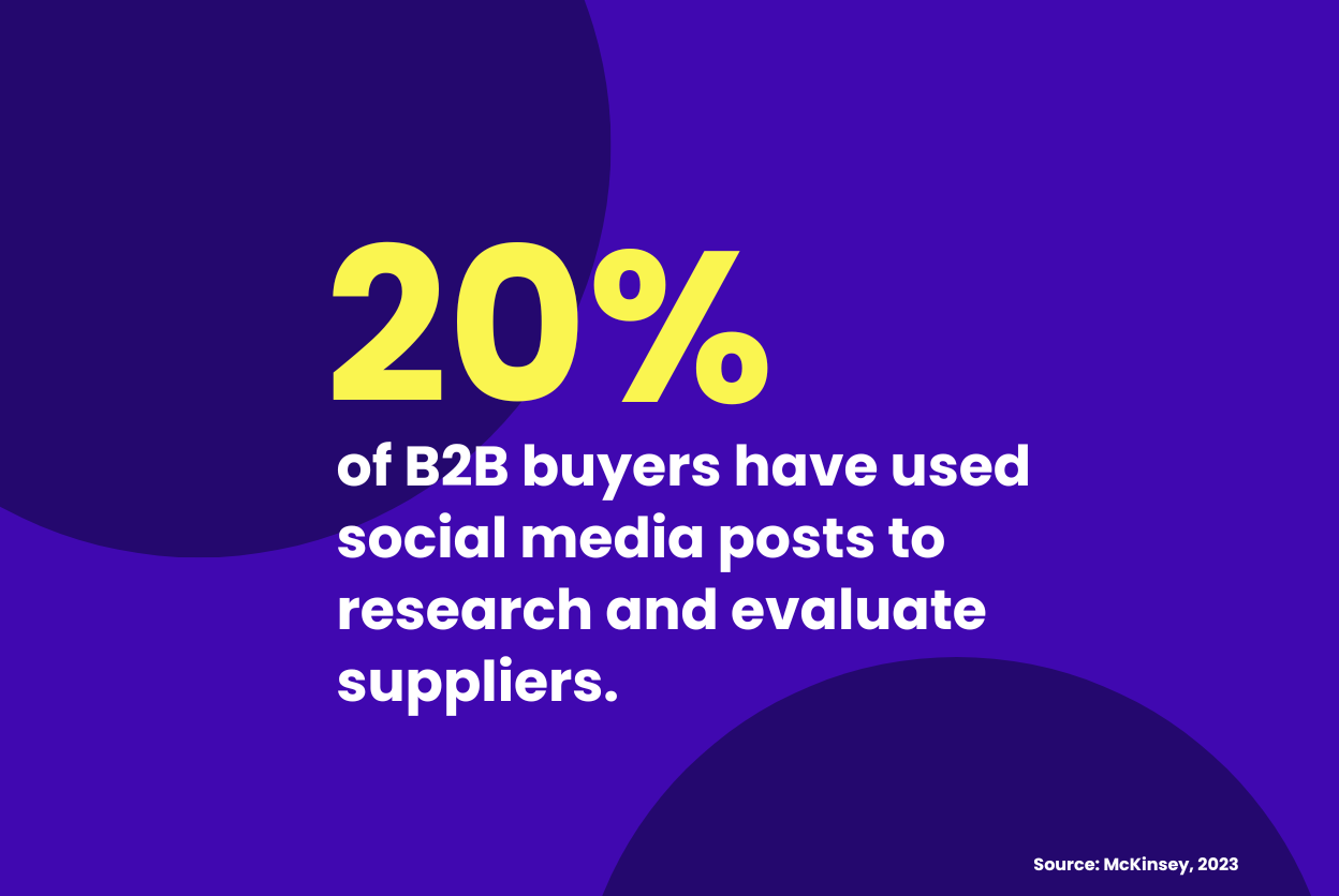 <div>Elevate B2B Marketing News Weekly Roundup: More B2B Buyers Using Social & Rising Use of Influencers</div>