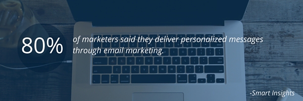 80 % of marketers said they deliver personalized messages through email marketing.