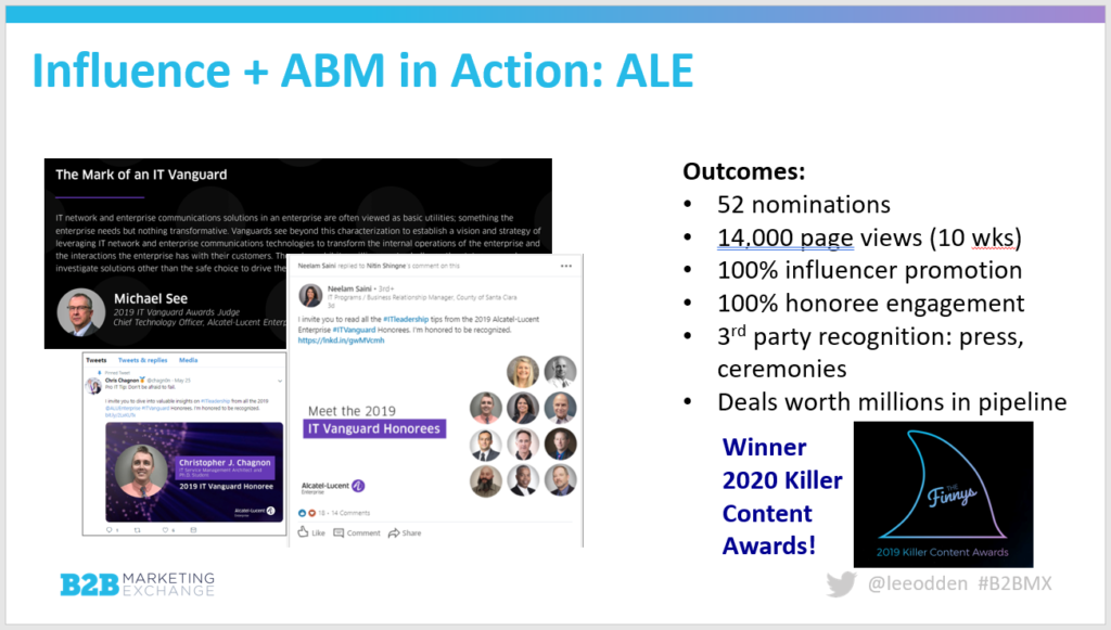 ALE 1024x581 - Optimizing ABM with Influencer Marketing at #B2BMX