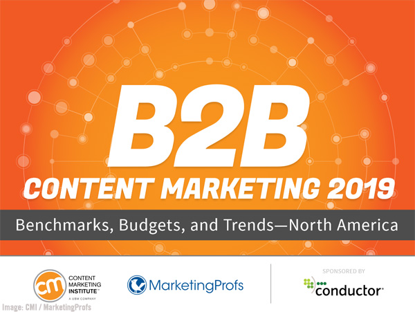 B2B Content Marketing 2019 Image