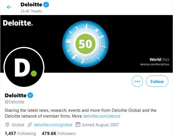 Deloitte Twitter