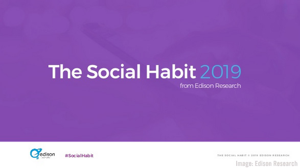 Edison Research and Triton Digital The Social Habit Image