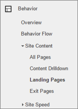 Landing pages report in Google Analytics