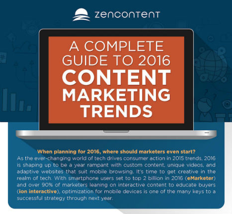 Guide to 2016 Content Marketing Trends