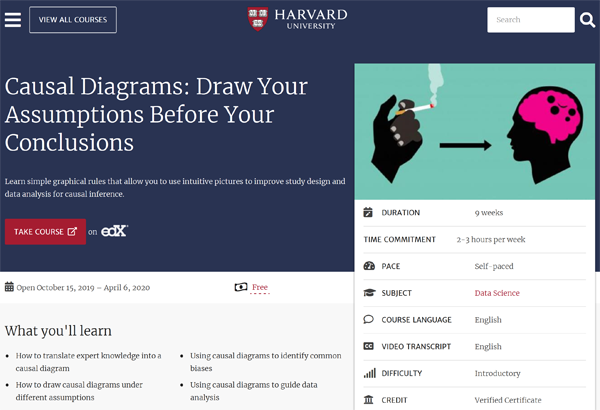 Harvard University edX Course Image