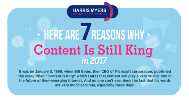 Digital Marketing News: Content Is Still King, Purchases from Email, B2B Tech Influencer Marketing