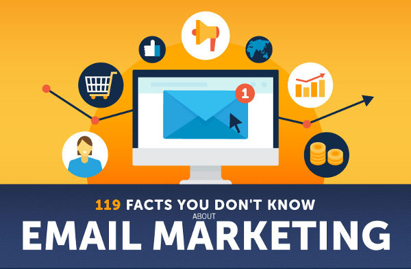 Digital Marketing News: Email Marketing Facts, Gen Z Media Usage & Snap Publisher Tool