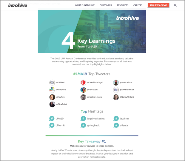 Content Curation Example from Introhive