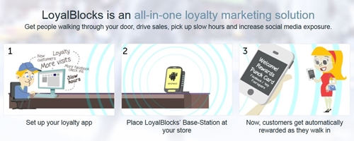 Mobile App Loyalty Blocks