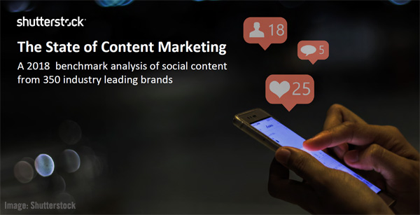 Shutterstock: State of Content Marketing Image