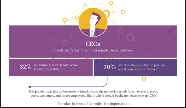 Social-CEO-Infographic_thumb_3