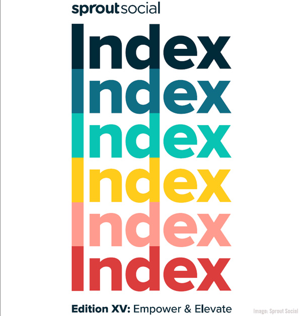 Sprout Social Index Image