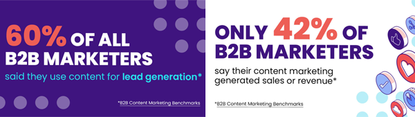TopRank Marketing B2B full funnel lead generation guide statistics image