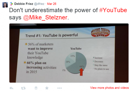 Social Media Marketing World Tweet "Don't underestimate the power of YouTube."