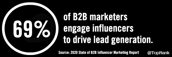 B2B influencer marketing statistic