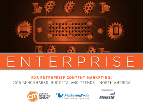 B2B Enterprise Content Marketing