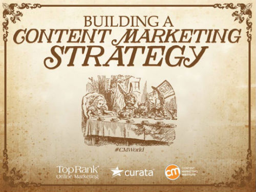 Content Marketing Strategy eBook
