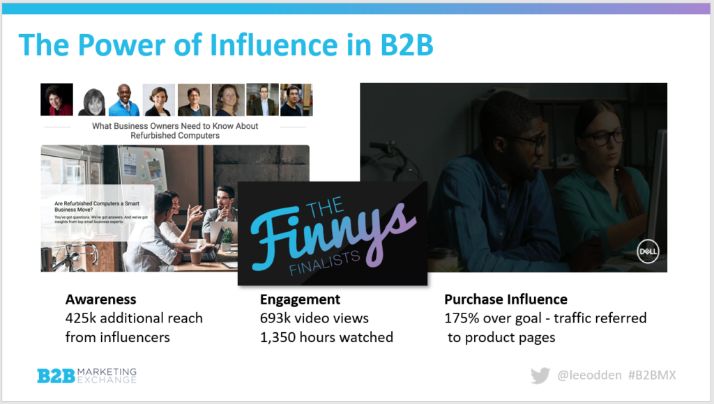 Results from Dell Influencer Marketing Campaign