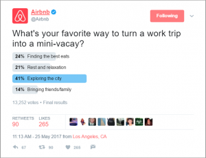 Airbnb on Social Media