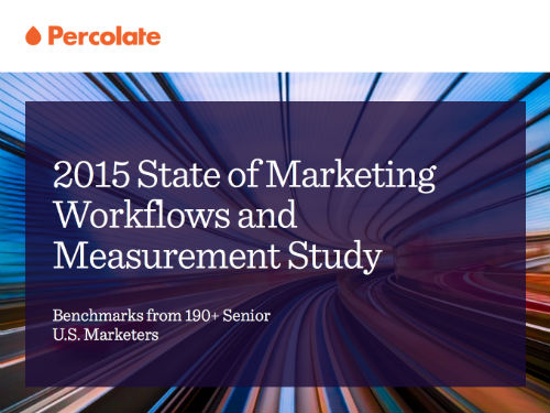 The State of Marketing Workflows and Measurement Percolate