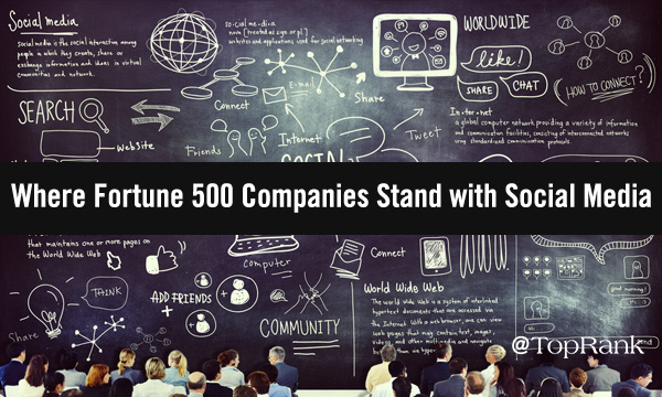 The State of Social Media Marketing for Fortune 500 Companies