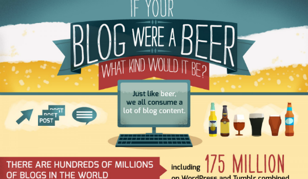 if-your-blog-were-a-beer