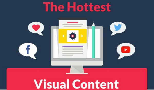 Digital Marketing News: Visual Content Trends, Facebook Ads Controversy & Bing Retargeting