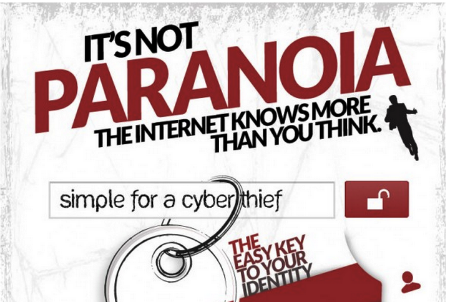 Paranoia infographic