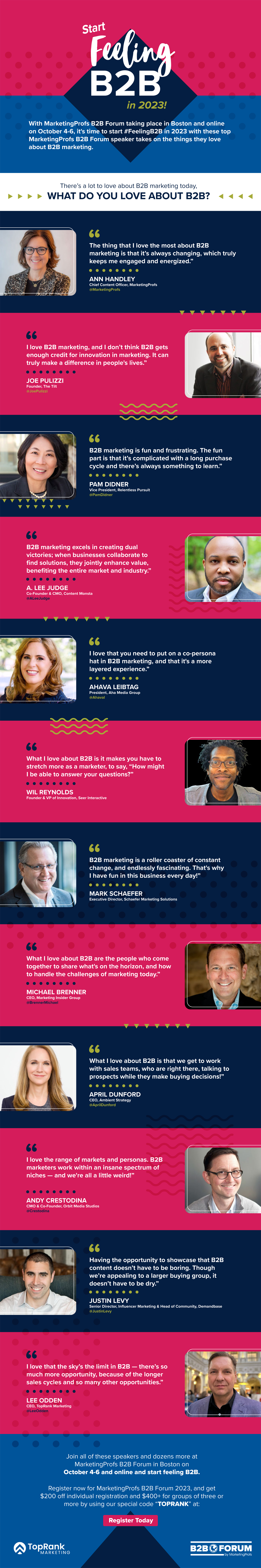 Feeling B2B Infographic: What Do 12 Top #MPB2B Speakers Love About B2B Marketing?