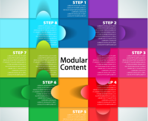 Modular Content