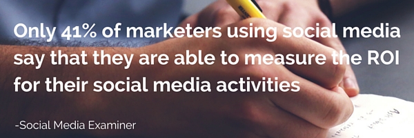 only 41% say that they are able to measure the ROI for their social media activities