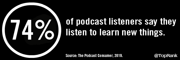 74% of Podcast Listeners Listen to Learn New Things